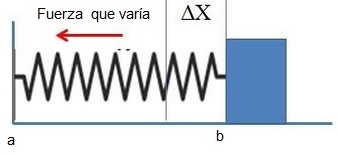 accuracy precision recall formula